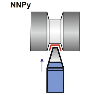 Пазовая фреза NNPy A36 25X16 S30/P30