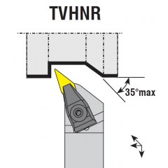 Nóż Tokarski TVHNR 2525 M16 Akko - Artykuły Techniczne - zdjęcie 1