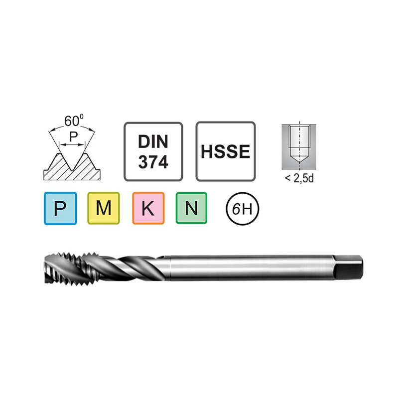 Gwintownik Maszynowy M18x1,5 INOX - Skrętny nieprzelotowy