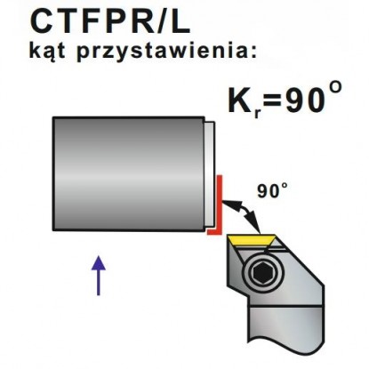 CTFPR Токарный станок 32X25-16