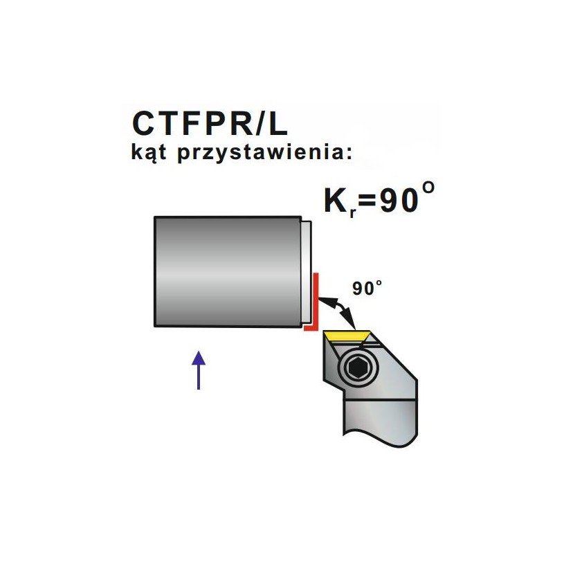 Nóż Tokarski CTFPR 32X25-16 - Artykuły Techniczne