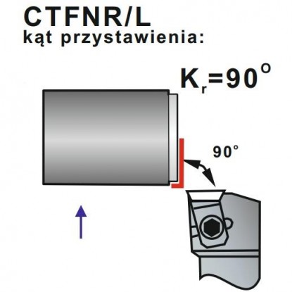 Фреза токарная CTFNR 25X25-16