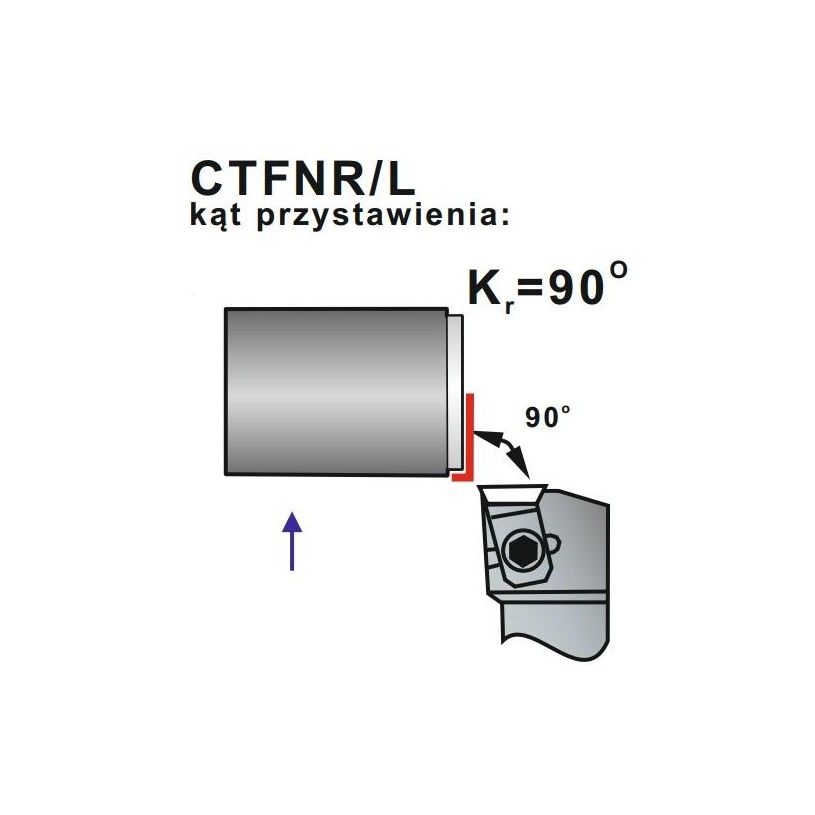 Nóż Tokarski CTFNR 25X25-16 - Artykuły Techniczne