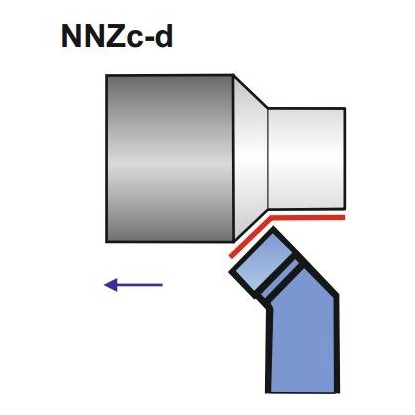 Nóż Tokarski NNZc 32X32 SKC ISO 2R - Artykuły Techniczne