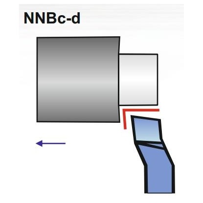 Фреза токарного станка NNBc 20X12 SKC ISO 3R