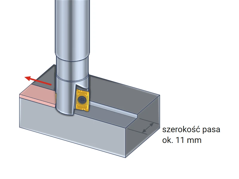 Face milling with a 16 mm indexable end mill; the bottom insert edge smooths the flat surface