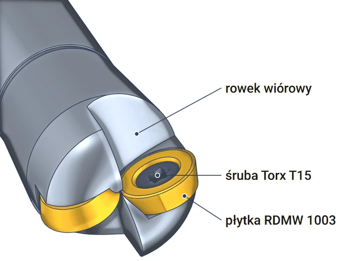 Frez na płytki okrągłe RDMW 1003 widziany skośnie od czoła – płytka, śruba Torx T15 i rowek wiórowy
