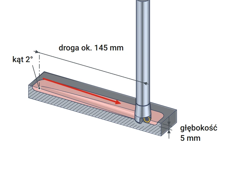 Kieszeń z wejściem rampą, frez na płytki okrągłe 20 mm schodzi pod kątem w materiał