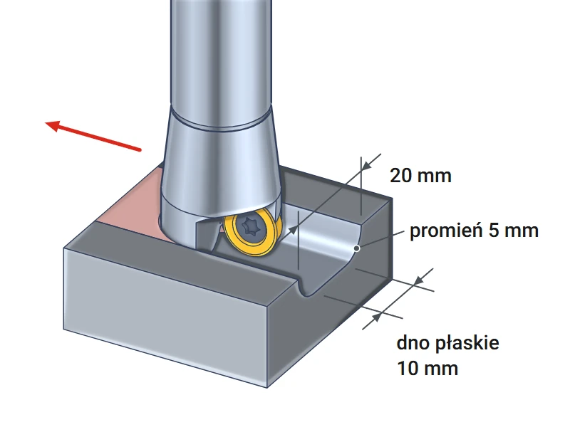 Frezowanie rowka szerokości 20 mm frezem na płytki okrągłe, dno płaskie 10 mm