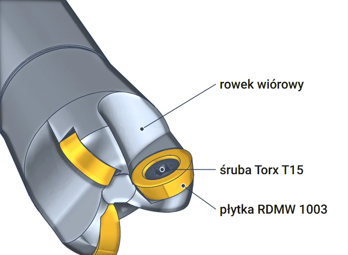 Frez na płytki okrągłe RDMW 1003 widziany skośnie od czoła – płytka, śruba Torx T15 i rowek wiórowy