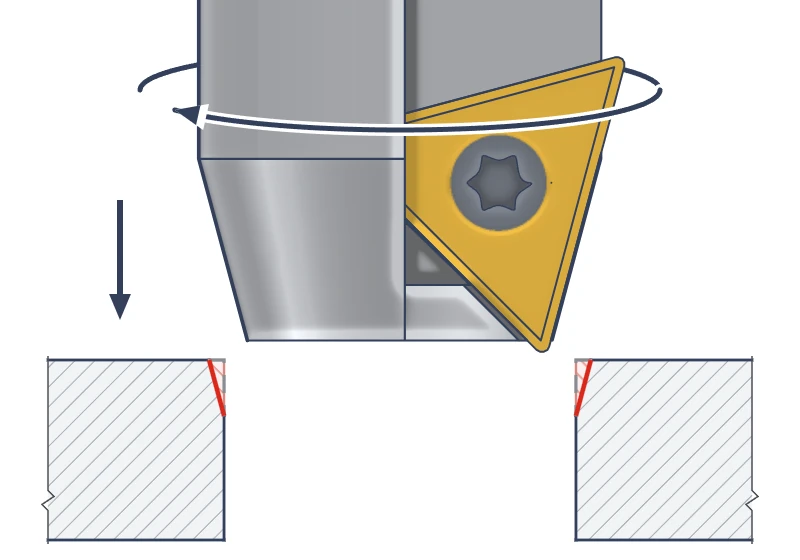 Hole chamfer at a 15° angle cut with the 17x22 indexable countersink