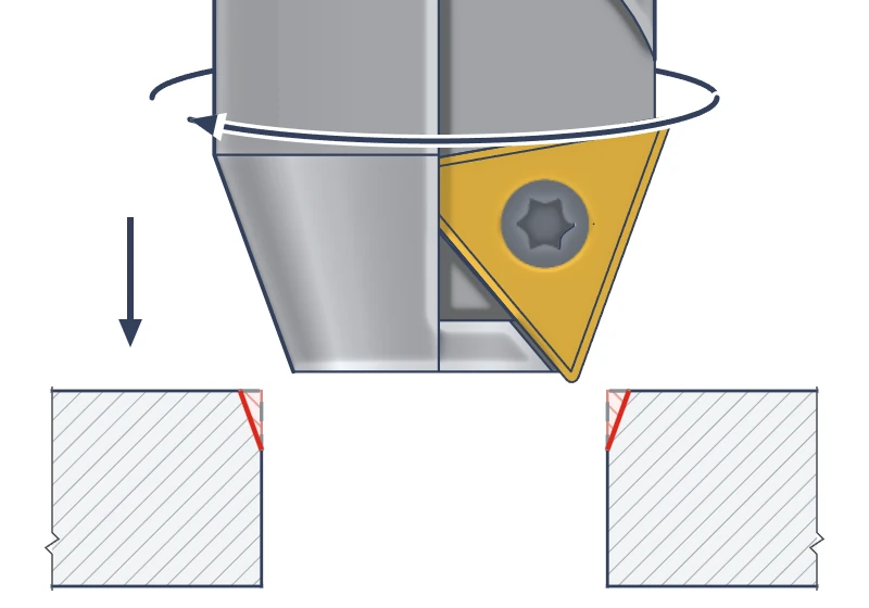 Hole chamfer at a 20° angle cut with the 17x26 indexable countersink