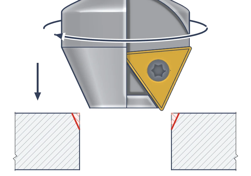 Hole chamfer at a 25° angle cut with the 17x30 indexable countersink