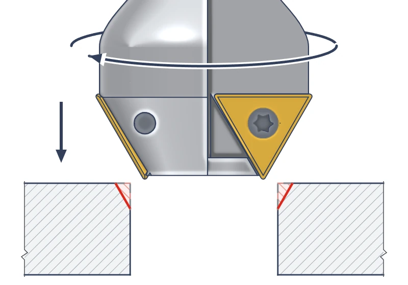 Hole chamfer at a 30° angle cut with the 20x35 indexable countersink