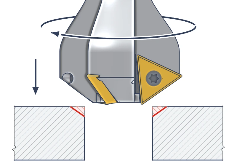 Hole chamfer at a 55° angle cut with the 16x40 indexable countersink